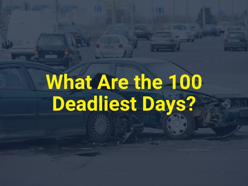 What Are the 100 Deadliest Days